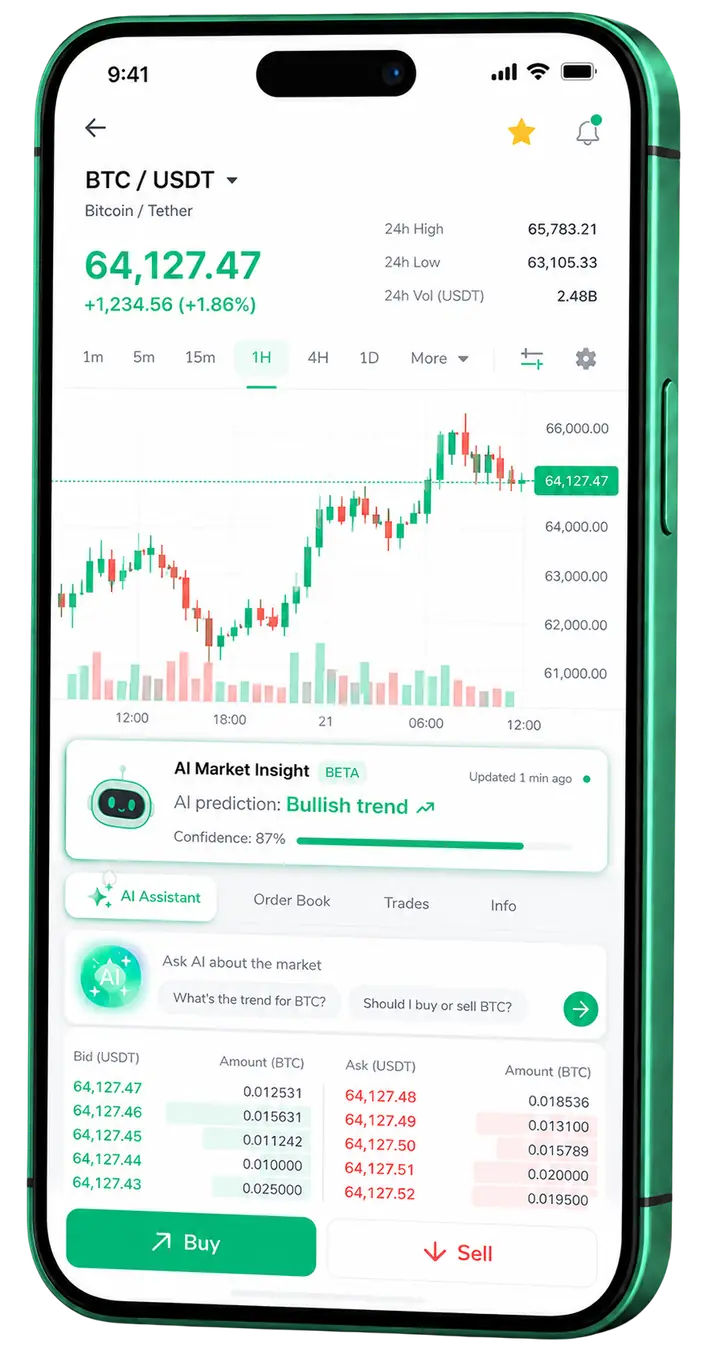 Dashboard mobile di trading Aurora Crescianza